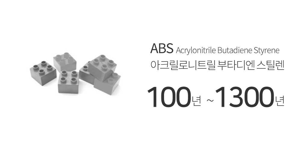사업영역